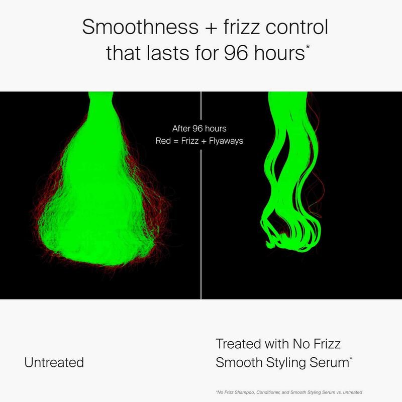 2022_SmoothStylingSerum_ScienceVisual_2000x2000