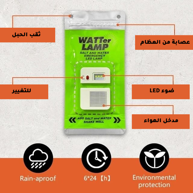 عصابة من العظام